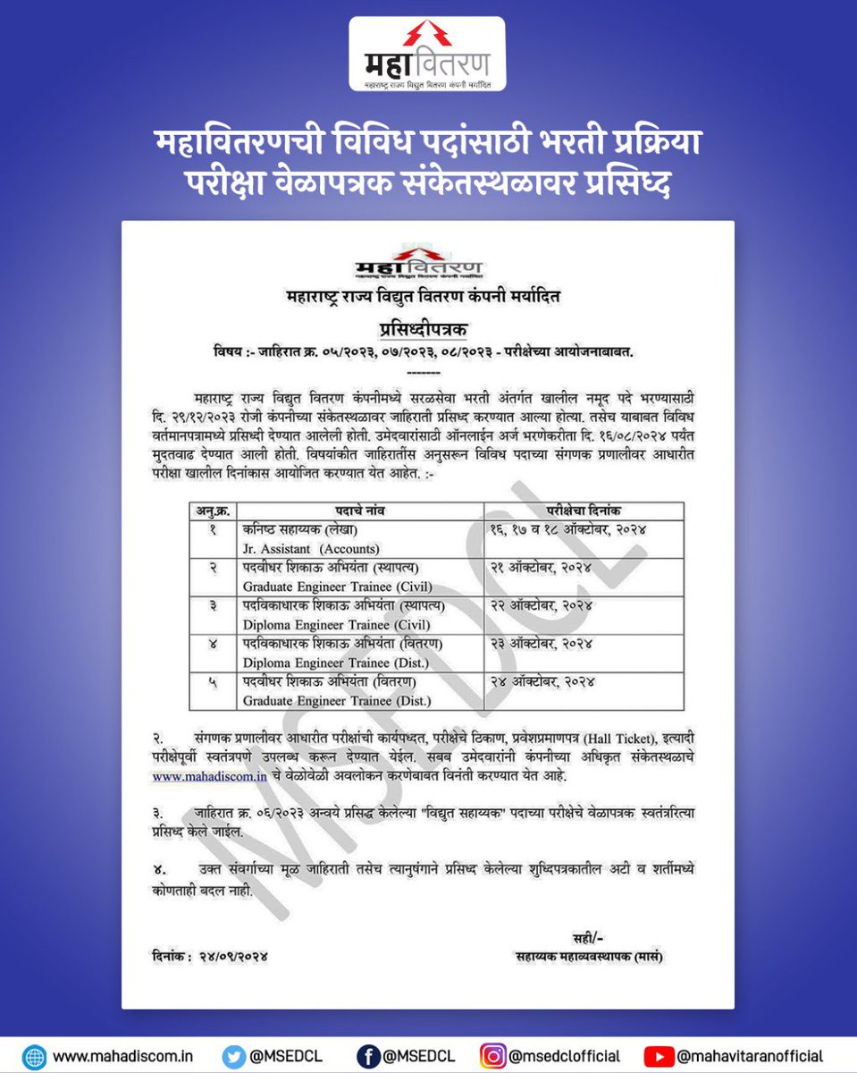 Maharashtra State Electricity Distribution Co. Ltd tweet media