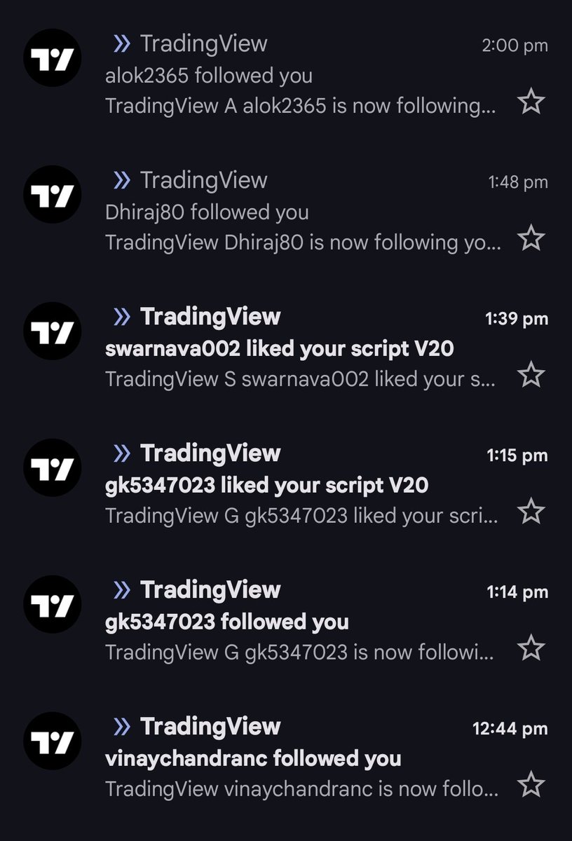 DrupalBaba's tweet image. Big thanks to everyone who liked the V20 script on TradingView! 🙌 Your support means a lot and motivates me to keep improving. Stay tuned for more updates and new features! 🚀 #TradingView #V20 #TradingScript #Grateful"