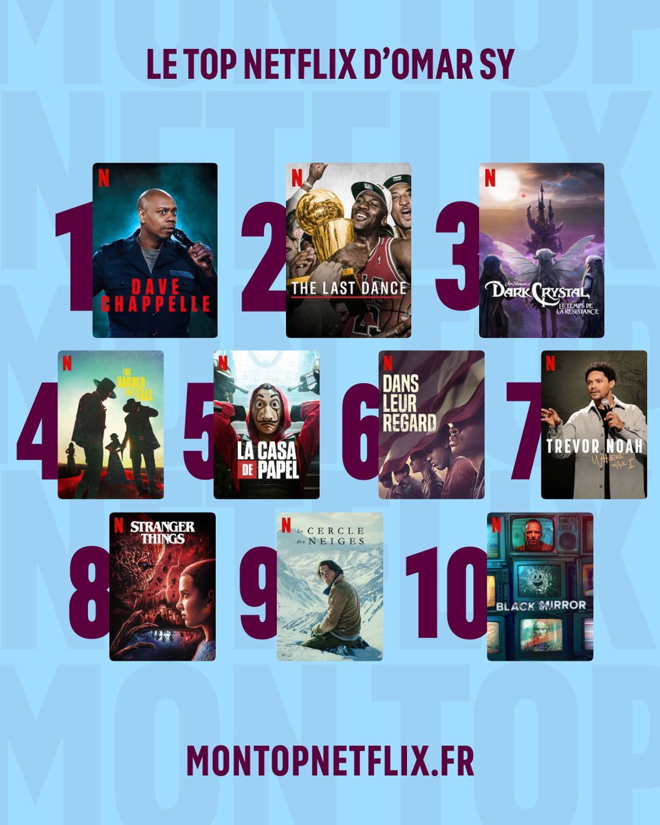 Que des 10 dans le top d’Omar Sy.

Maintenant on attend les vôtres. 🫵