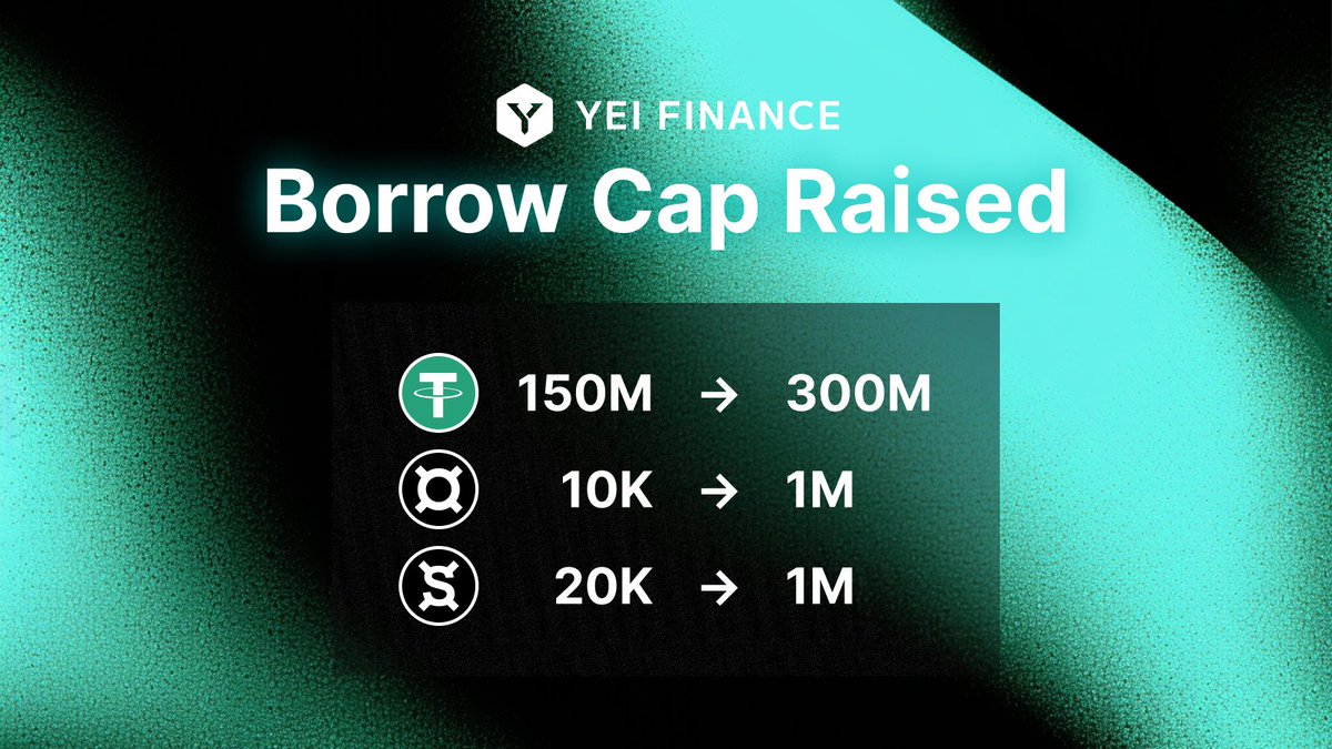 Gm yellings,

We are raising the borrow cap for Frax/Frax/USDT:

- USDT: 150M → 300M
- Frax: 10K → 1M
- sFrax: 20K → 1M

These changes will take effect on 9/25 at 15:00 UTC.