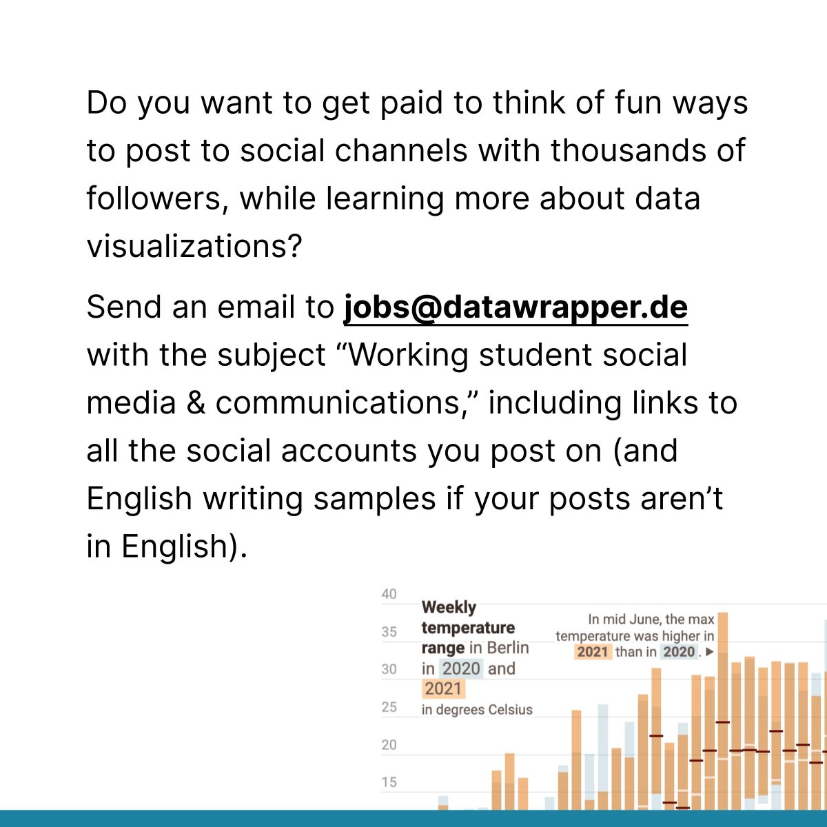 Datawrapper's tweet image. 🚨 We&apos;re looking for a Werktstudent*in (working student) to help us with social media and with our blog and website.

That&apos;s not you? Tell your student friends!