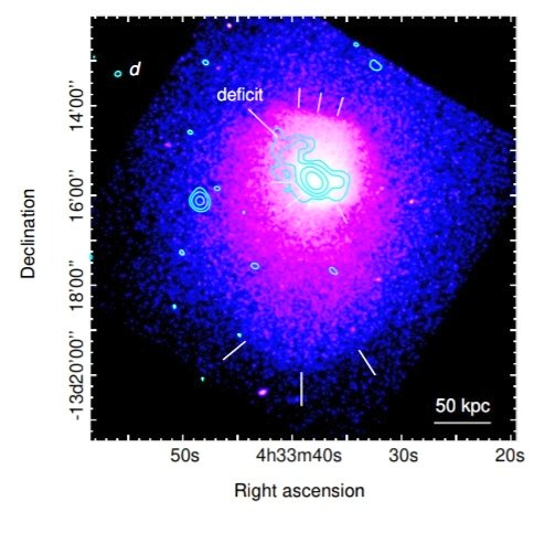 FUbertosi's tweet photo. Today on arXiv: https://t.co/vXMLckTEID Abell496 is known for the spectacular sloshing of its hot gas 🌀, but what about the radio jets of its central galaxy 💥? Ultra-steep spectrum lobes, buoyantly deformed cavities, a missing mini-halo ... see our paper for details! #paperday https://t.co/Kdmky0txvz