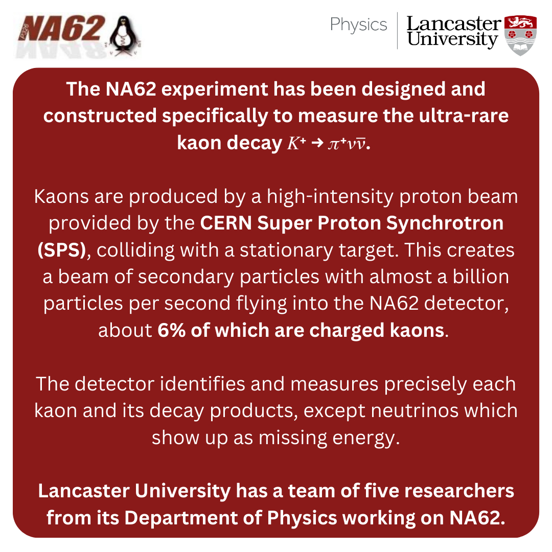 Lancaster Physics tweet media