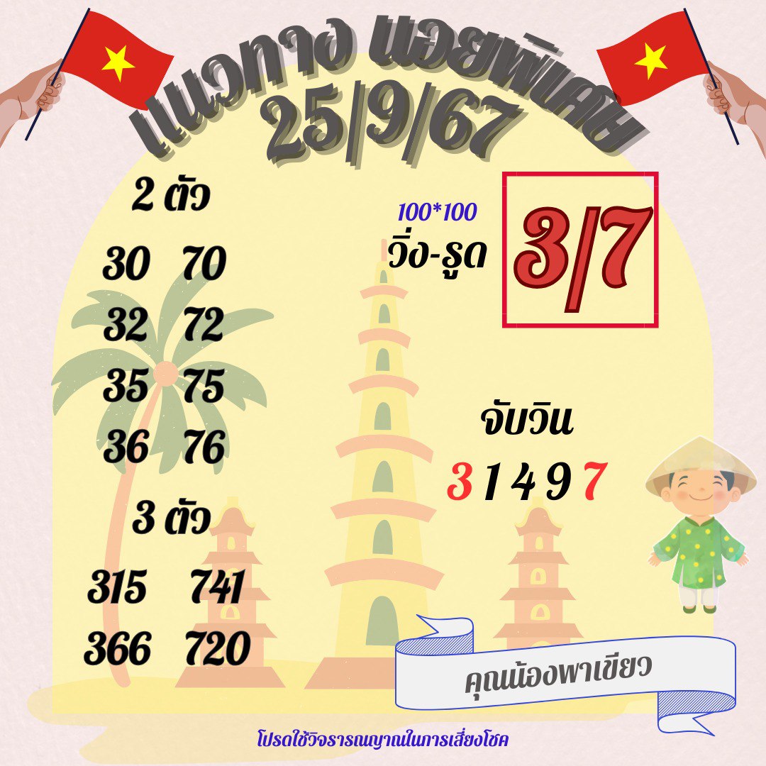 xcd1177x's tweet photo. 🇻🇳หวยฮานอย3นอย
📌มีทุกรายการ
📌ลงเพื่อเป็นแนวทางเท่านั้น
📌กลุ่มไ���ลงแนวทางทุกๆวัน
👉https://t.co/5uqNIKhkpX

♻️ กดรี กดใจขอให้ถูก 3 ตัวตรงๆ
พิกัดรวย👉https://t.co/9xOK44V6A4
🙏กราบขอบคุณพี่ๆ ที่อุดหนุนน้องงับ🙏
#หวยลาววันนี้ #เลขเด็ดงวดนี้ #หวยฮานอยวันนี้ #หวยลาวพัฒนา #ฟีดดดシ https://t.co/vekGtCMGsX