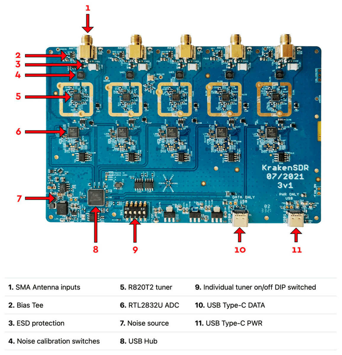 Sensors_MDPI's tweet image. Software Defined Radio for GNSS Radio Frequency Interference Localization
mdpi.com/1424-8220/24/1…
@CUBoulder @Stanford 
#globalpositioningsystem #softwaredefinedradio