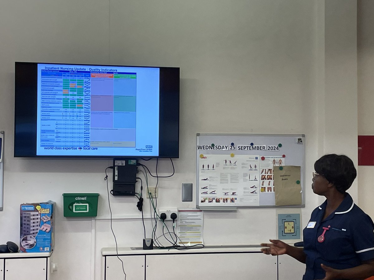 Now inpatients Sister Mary giving feedback on Nursing and going through nursing Quality Indicators. 

Patient feedback regarding our nursing is always exceptional - “They can’t do enough for us” “The response times are very quick” 

👏👏👏

#AnnualReviewDay