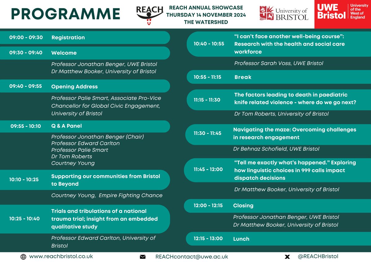 Research in Emergency Care, Avon Collaborative Hub (@reachbristol) on Twitter photo The team are excited to launch the programme for the REACH Annual Showcase 2024 🌟The event is free and open to anyone with an interest in emergency care research.
Register Now: shorturl.at/rODzN
📅14 November 2024
📍<a href="/wshed/">Watershed</a>
<a href="/CHCR_UWE/">UWE Health Research</a> <a href="/capcbristol/">CAPC, Bristol</a> The team are excited to launch the programme for the REACH Annual Showcase 2024 🌟The event is free and open to anyone with an interest in emergency care research.
Register Now: shorturl.at/rODzN
📅14 November 2024
📍<a href="/wshed/">Watershed</a>
<a href="/CHCR_UWE/">UWE Health Research</a> <a href="/capcbristol/">CAPC, Bristol</a>