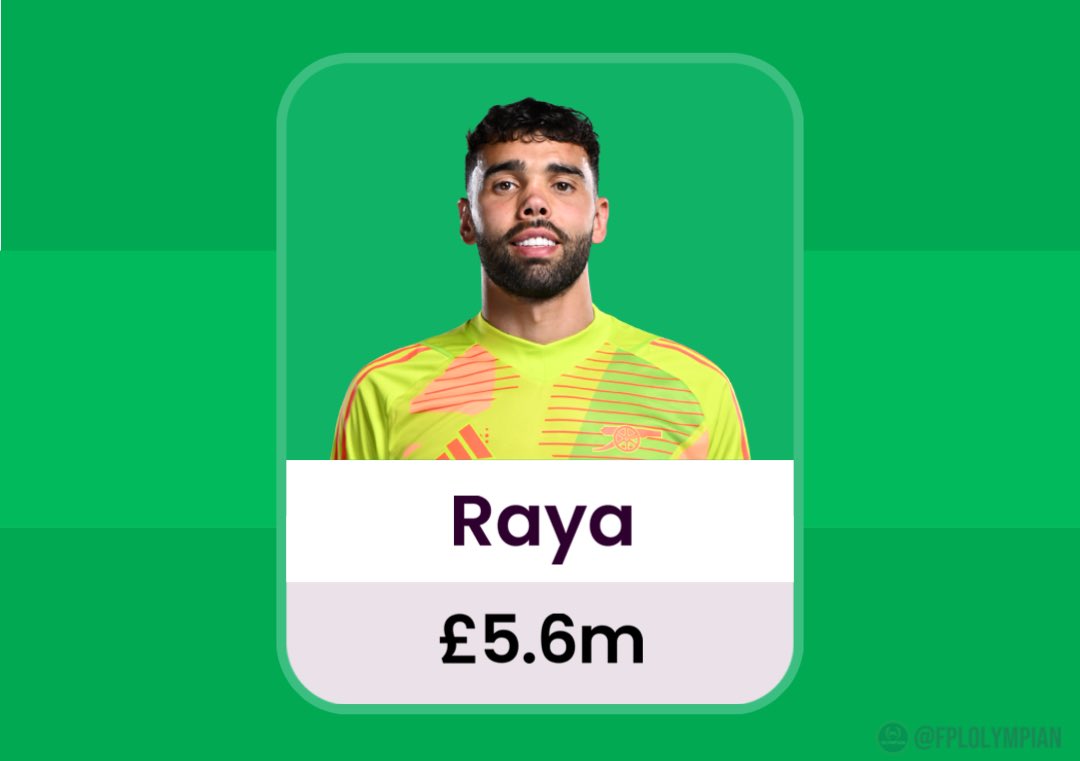 FPL Olympian tweet media