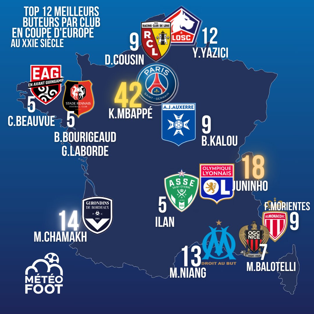 MeteoFoot tweet media