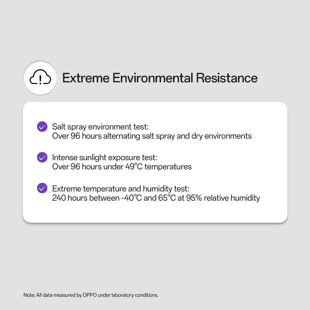 OPPOSouthAfrica's tweet image. A R500 Checkers voucher is up for grabs! The #OPPOReno12Series is #BuiltToLast 💪. Tell us in the comments with #TapIntoAI, where will you put it to the test 🏋️‍♂️🏊‍♀️🏜️🧗?

Ends 30.09.24. T&amp;amp;Cs: bit.ly/3XdGAuk

Learn more about the Reno12 Series: bit.ly/3RSOQ0W