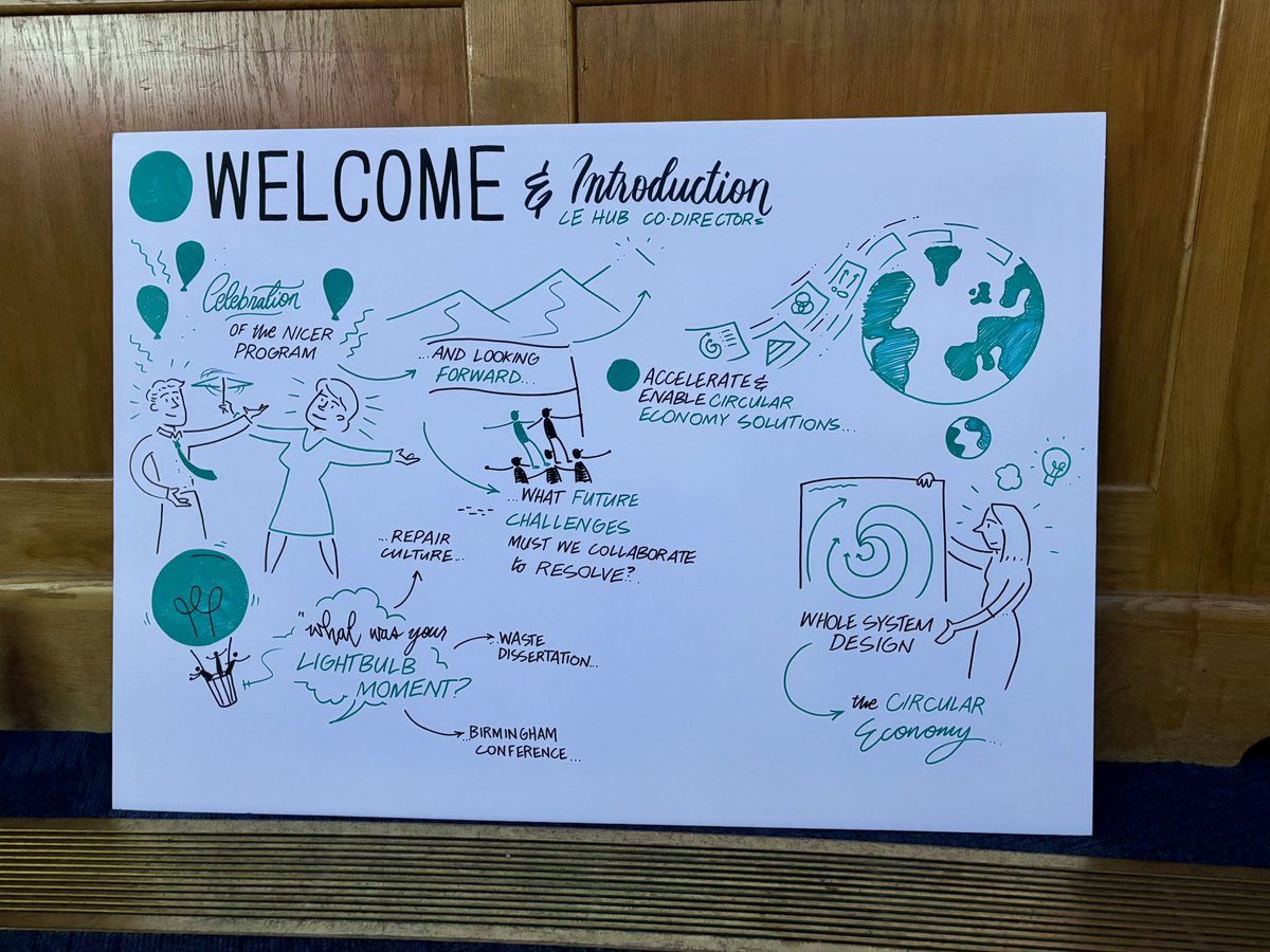 University of Exeter Business School tweet media