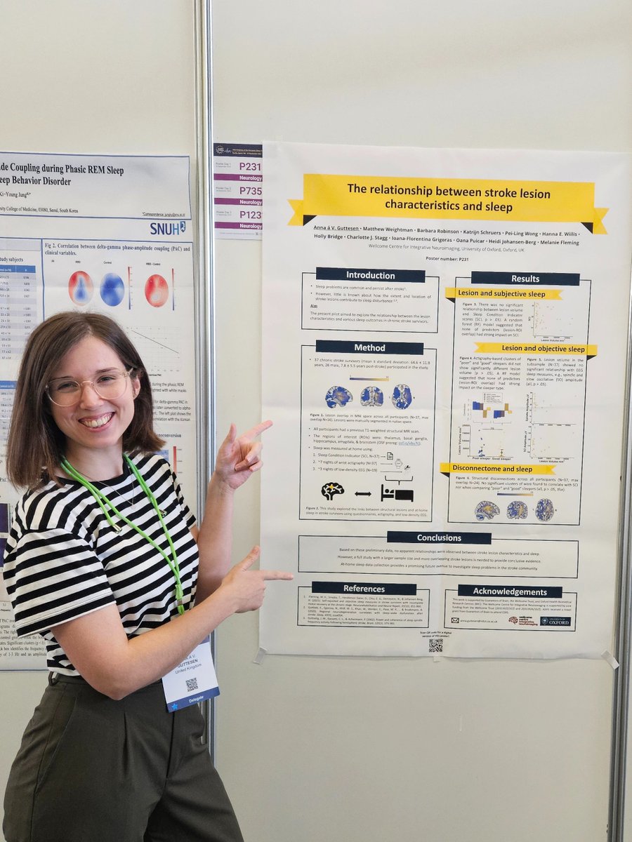 🌞 We're in Seville for #SleepEurope2024 

🧠 Our lovely Anna has her poster up today, come visit during the poster session if you're around! 

#️⃣ P231

#ESRS