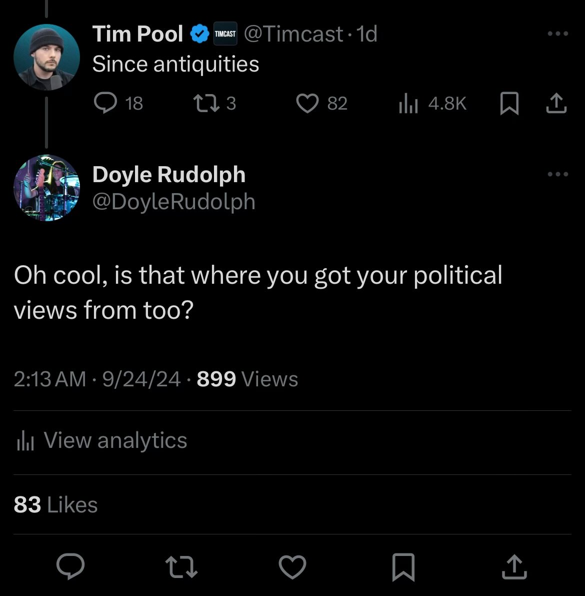 I have achieved ratio