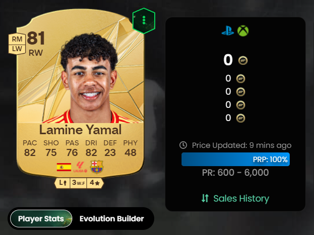 Nate - TheFutAccountant tweet media