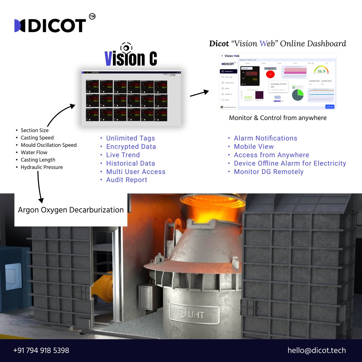 dicot_tech's tweet photo. Boost your Argon Oxygen Decarburization process with Vision C & Vision Web! Monitor in real-time, control remotely, and ensure efficiency at every step. Get smart, get connected! ⚙️🌐
#AOD #IIoT #IndustrialAutomation #VisionC #RemoteMonitoring https://t.co/zlVqqYA2Rf