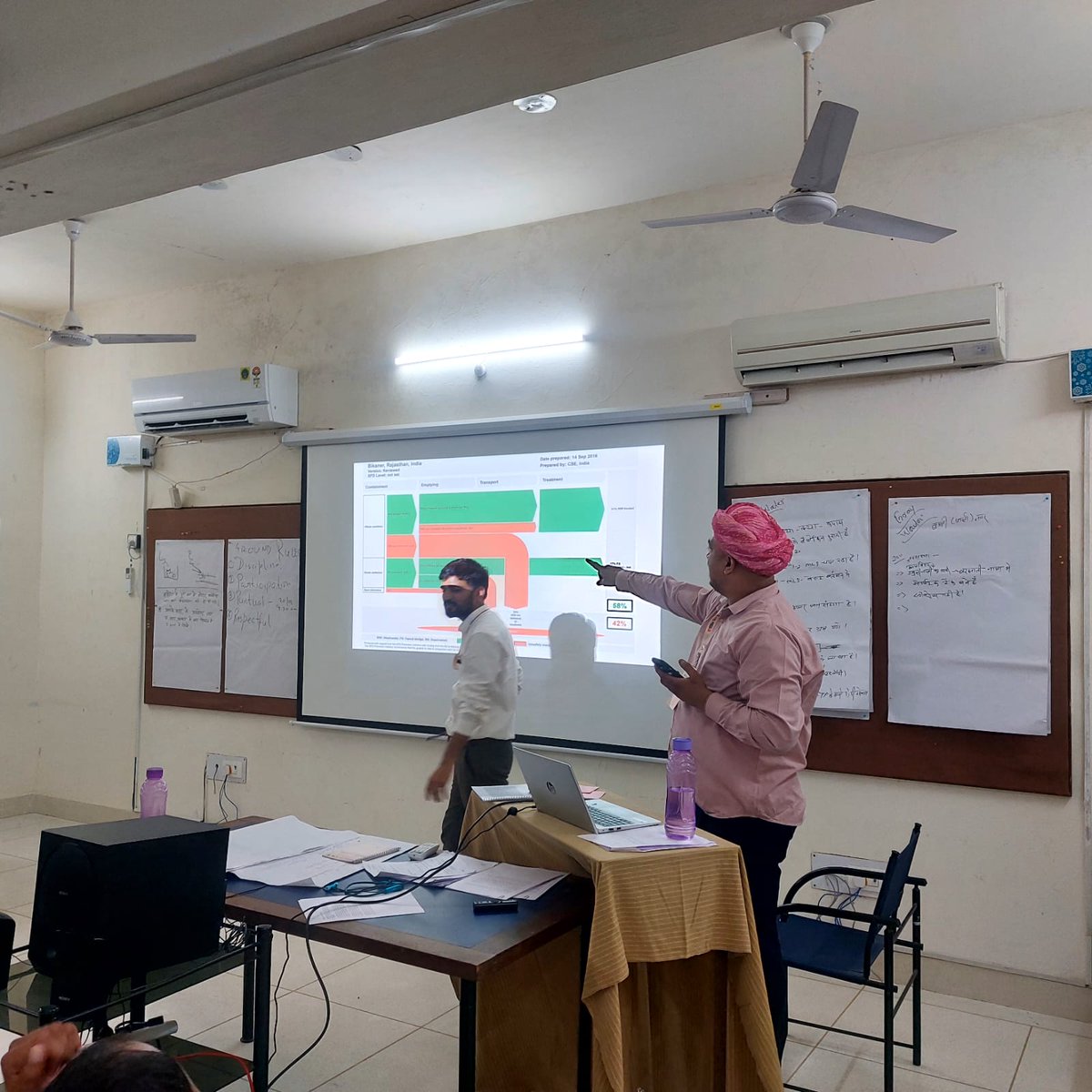 CSEINDIA (@cseindia) on Twitter photo On Sept 19-20, CSE’s <a href="/MANISHM50877458/">Er. MANISH MISHRA (Statistician)</a> and <a href="/harshyadava/">harsh yadava</a> led a dynamic workshop at UNNATI, an Organisation for Development Education in Jodhpur.
They conducted a two-day workshop on Strengthening Planning for Sanitation Services, with a focus on Shit Flow Diagrams (SFDs) as a On Sept 19-20, CSE’s <a href="/MANISHM50877458/">Er. MANISH MISHRA (Statistician)</a> and <a href="/harshyadava/">harsh yadava</a> led a dynamic workshop at UNNATI, an Organisation for Development Education in Jodhpur.
They conducted a two-day workshop on Strengthening Planning for Sanitation Services, with a focus on Shit Flow Diagrams (SFDs) as a