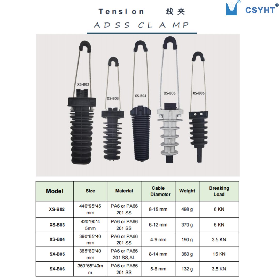 FanLaura3's tweet photo. Anchor Clamp for ADSS Cable

Anchor Clamps for ADSS Cable are designed for dead-ending aerial ADSS cables on access networks when span do not exceed 100m. And different capacities are available to adapt to the cable. https://t.co/V056talmQV