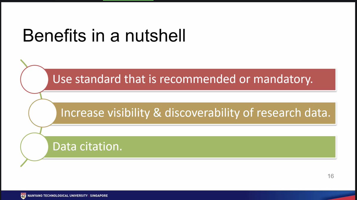 DataCite's tweet image. The impact of integrating @NTUsg Data Repository with #DOIs and tracking impact through DataCite Commons, by Yuyun Wirawati during #DataCite2024 Community Meeting.