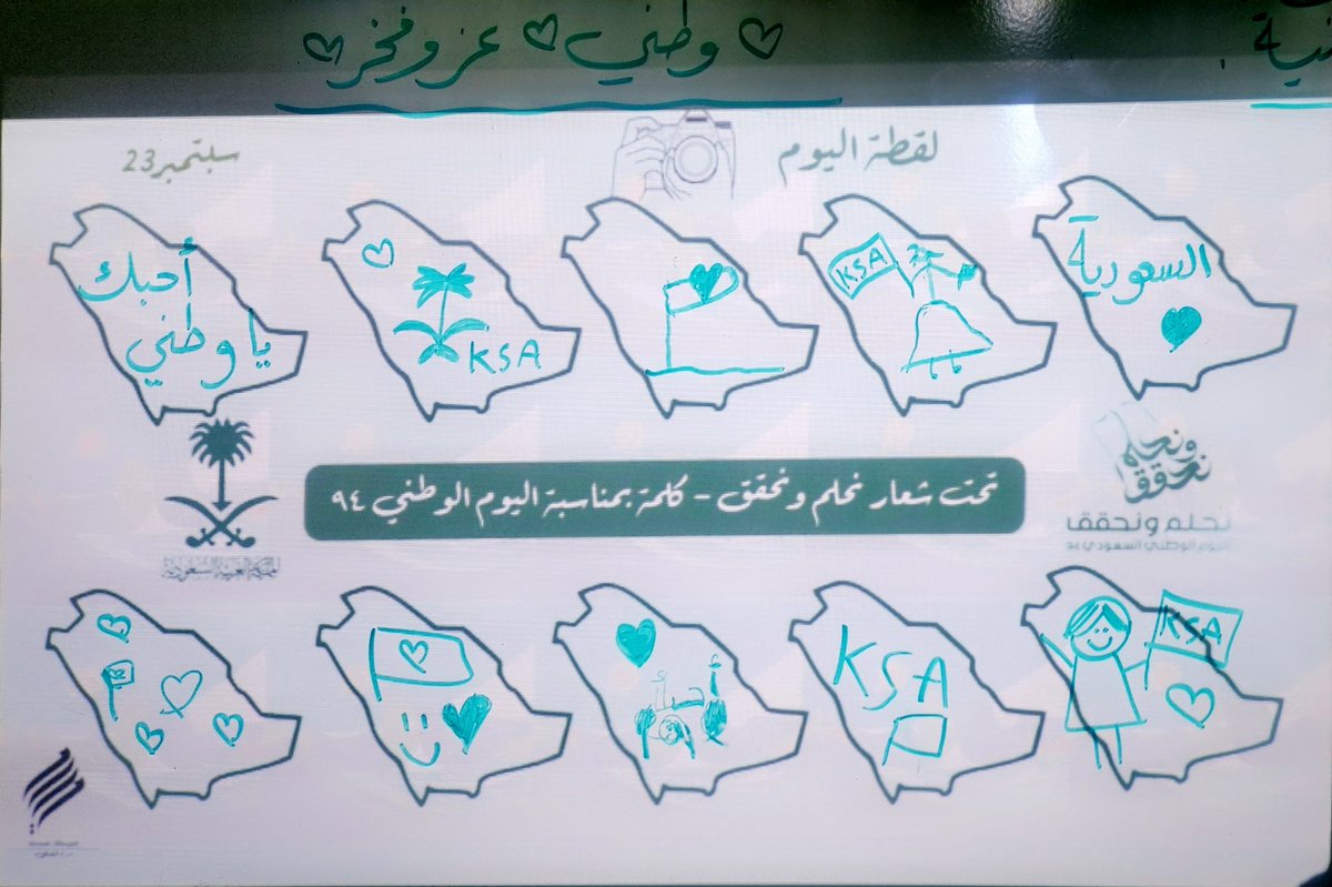 BUtifu1's tweet photo. مشاركة طالباتي اللطيفات بالصف الأول 
مشاعرهن الجميلة في حب الوطن 🤍🇸🇦

(( في وطن المجد نحلم ونحقق ))

#اليوم_الوطني_السعودي_94
#تعليم_مكه
#نحلم_ونحقق https://t.co/IBb67jkeGH