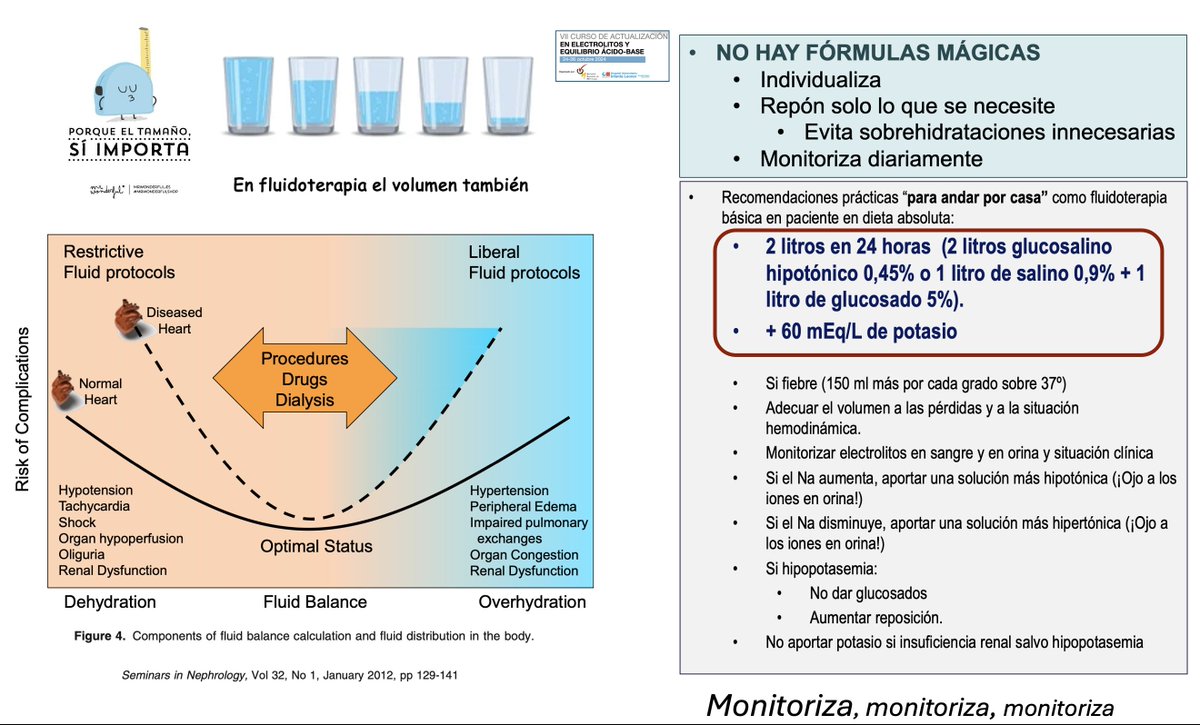 Roberto Alcazar (@ralcazara) on Twitter photo #Electrolitos24 - Perlas de las charlas "On-line" del curso 2024: Fluidoterapia: Tres conceptos clave: 1. ¿Por qué quieres poner sueros? 2. El tamaño importa (volumen). 3.Monitoriza diariamente al paciente y al electrolito
<a href="/SENefrologia/">S.E.N. Nefrología</a> #Nefro_8_01 #Electrolitos24 - Perlas de las charlas "On-line" del curso 2024: Fluidoterapia: Tres conceptos clave: 1. ¿Por qué quieres poner sueros? 2. El tamaño importa (volumen). 3.Monitoriza diariamente al paciente y al electrolito
<a href="/SENefrologia/">S.E.N. Nefrología</a> #Nefro_8_01