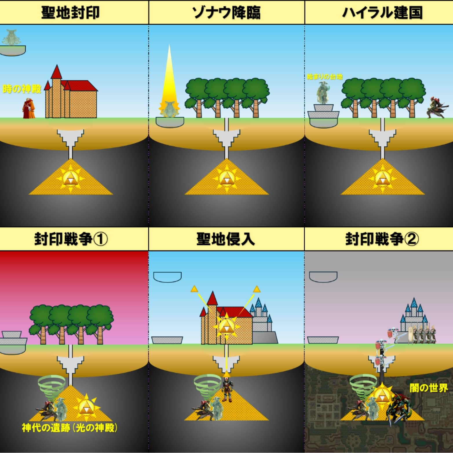 つくし on X: 