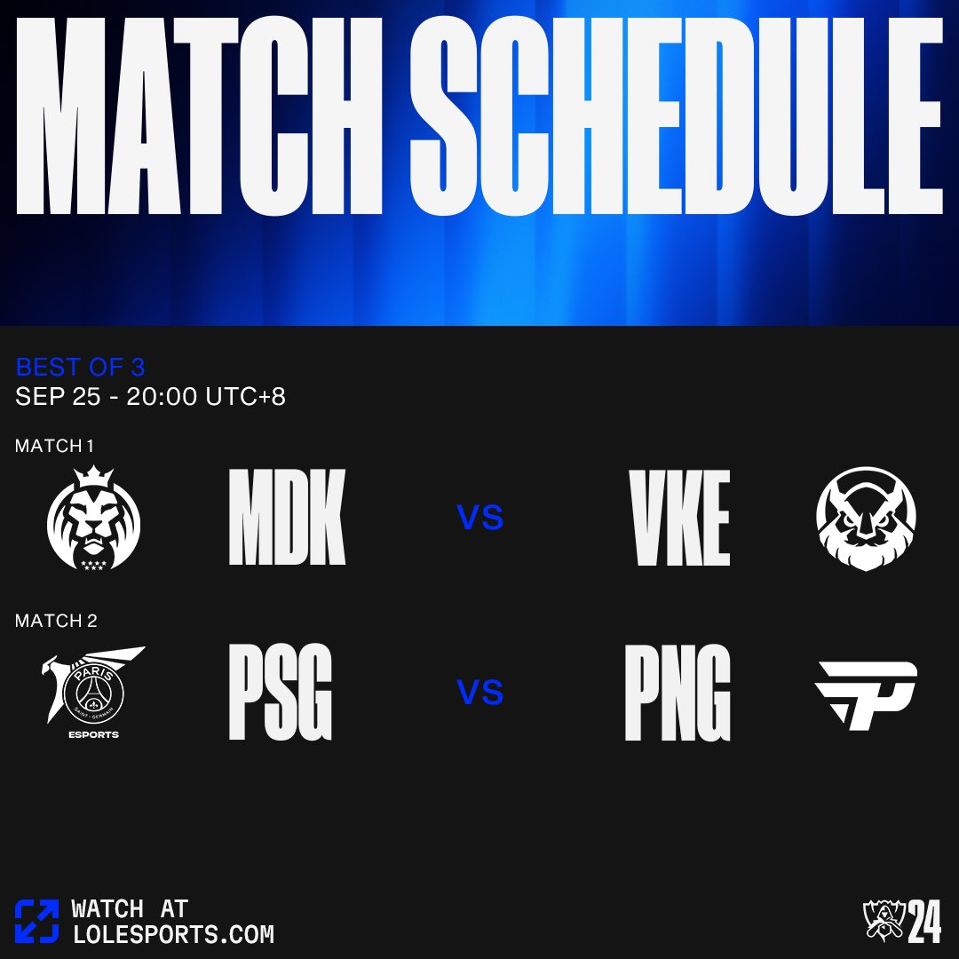 lolpacificen's tweet photo. #Worlds2024 League of Legends Play-In Stage Day 1 Preview 🎉
The much-anticipated World Championship is finally kicking off today! The first match will feature MDK versus VKE. Right after, our PCS representative @psgtalonlol will make their debut in the tournament! Let's stay tuned for tonight's thrilling matches!