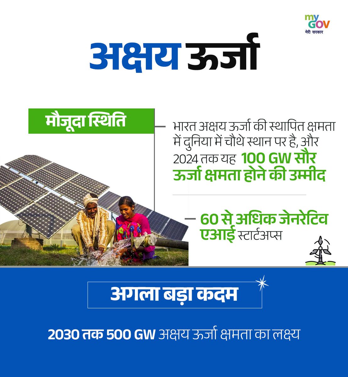 भारत नवीकरणीय ऊर्जा के क्षेत्र में चौथे सबसे बड़े देश के रूप में उभर रहा है, जो 2024 तक 100 गीगावॉट तक पहुंचने के लिए तैयार है! 60 से अधिक जेनेरिक एआई स्टार्टअप के उभरने के साथ, देश एक तकनीकी क्रांति के लिए तैयारी कर रहा हैं। #10YearsOfMakeInIndia