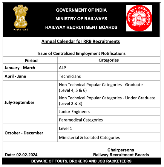 Rail Minster Apne SARDAAR ke raste pe chalte hue JUMLA pe JUMLA diya baccho ko....exam kab hoga ??? Saal to khatm hone ko hai 😳 
#RRBNTPC_VACANCY_INCREASE  <a href="/AshwiniVaishnaw/">Ashwini Vaishnaw</a>  <a href="/RahulGandhi/">Rahul Gandhi</a>  <a href="/narendramodi/">Narendra Modi</a>