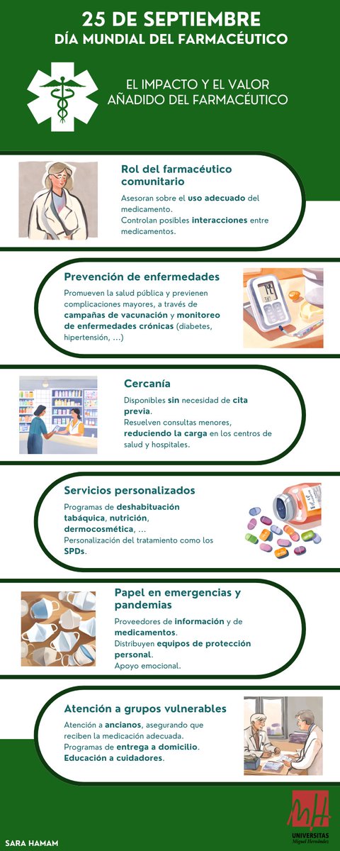 ¡Feliz día mundial del farmacéutico! ⚕️
Los farmacéuticos no solo son responsables de la dispensación de medicamentos, su rol va más allá. 
Debido a su cercanía ofrecen una atención personalizada que influye en diversos aspectos. 
#ESTANCIASUMH #DMF2024 #WPD2024 
<a href="/ElsaLopezUMH/">Elsa López Pintor</a>