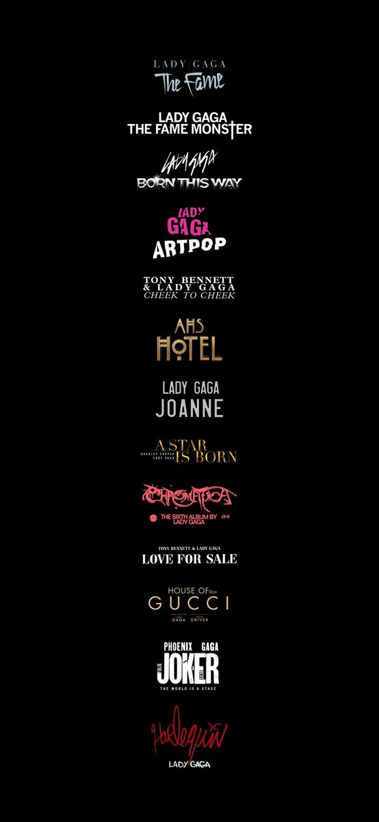 Oh Gaga the once in a lifetime artist that you are