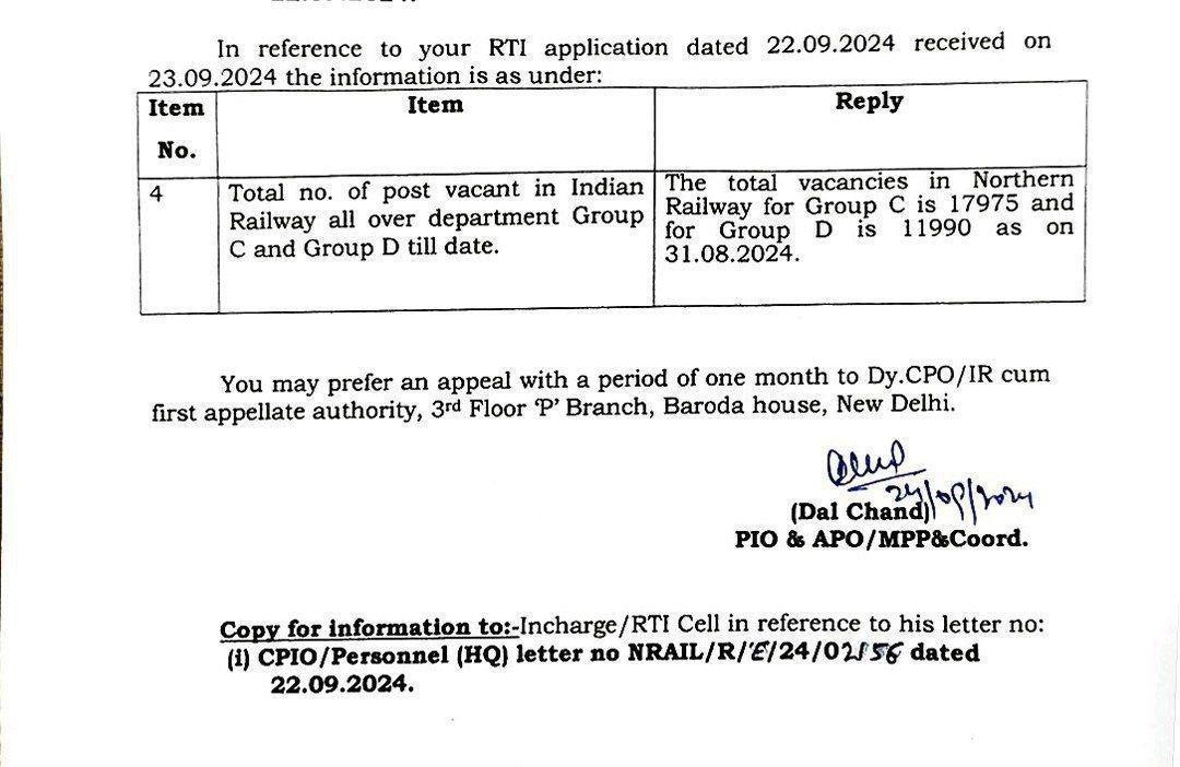 biswanath99s's tweet photo. #RRBNTPC_VACANCY_INCREASE https://t.co/zDeLrYNTXV