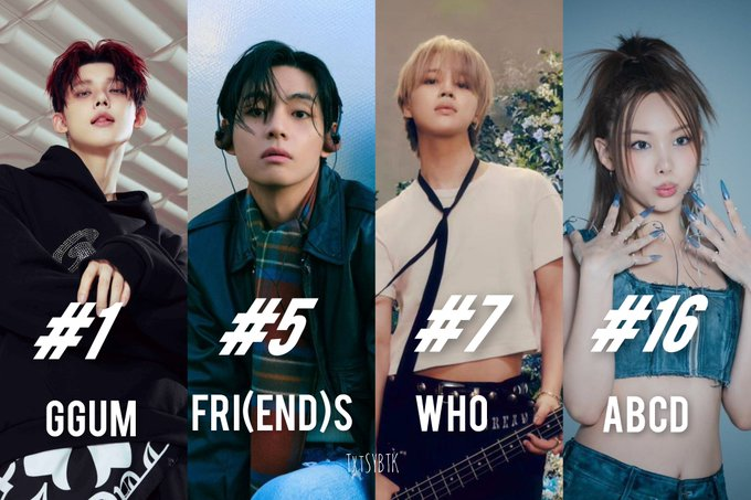 TXTHALLOFFAME's tweet photo. CHOI YEONJUN become k pop soloist with highest peak on japan line music real - time chart in 2024 with #1 
cr. @TxtSYBTK https://t.co/HjjjS8MKBs