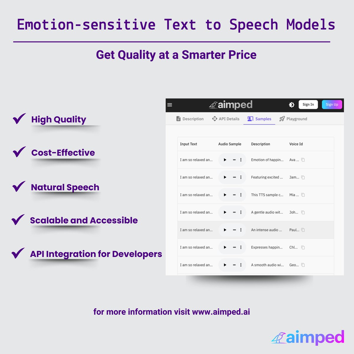 Aimped_AI's tweet photo. Realistic #Multilingual Voices: Our multilingual TTS models provide natural, human-like speech in multiple languages, making them ideal for global businesses. #texttospeech https://t.co/qLkOeUnGHS