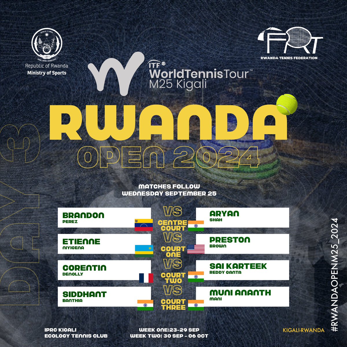 nsengiyumvasid2's tweet photo. Kwipima kwiza uyu munsi ku abasore bacu muri #RwandaOpen tuze kureba imbaraga naho bageze muri #Tennis.
Imikino ya Rwanda Open ikomeje gukinirwa ku Kicukiro IPRC aho igihembo gikuru ari 25k$.
#tennis @tennis_rwanda https://t.co/FA5zh0Ttn4