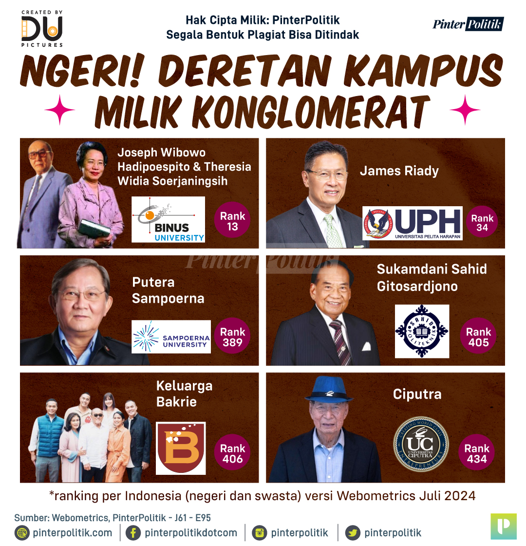 pinterpolitik's tweet image. Kampus kalian ada di list? 👀

#konglomerat #binus #sampoerna #bakrie #uph #pelitaharapan #mochtarriady #infografis #politikindonesia #beritapolitik #beritapolitikterkini