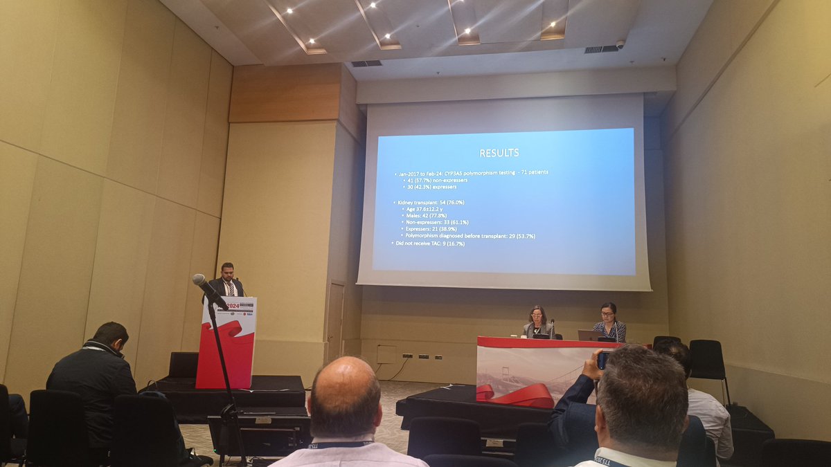 Amit_Nephro's tweet photo. Dr Sushrut Gupta presented our research CYP3A5 Polymorphism in Kidney transplantation: individualizing  Tacrolimus dosing #TTS2024
@jnmcnephro @balwani__manish @skccnagpur @drvivekkute @KapilNephro https://t.co/T2dfNdAdv1