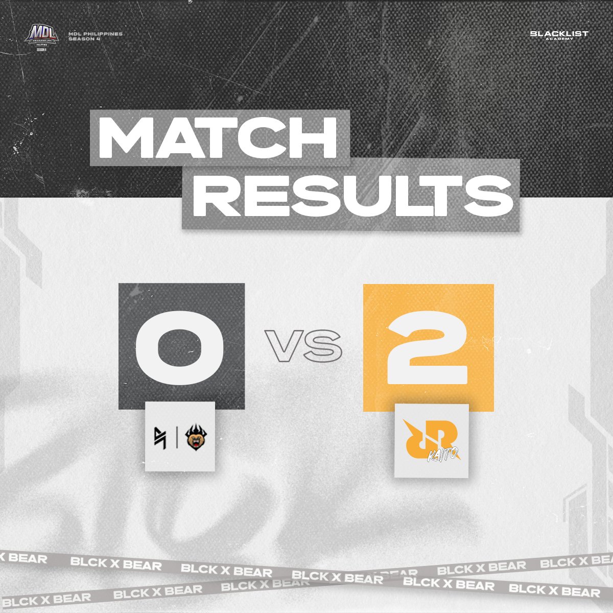 BLACKLISTINTL's tweet photo. The bears can't take down the kingdom today.
GGWP, RRQ Kaito!
#BlacklistAcademy #BearEsports | #MDLPHS4 https://t.co/HksepCBLlq