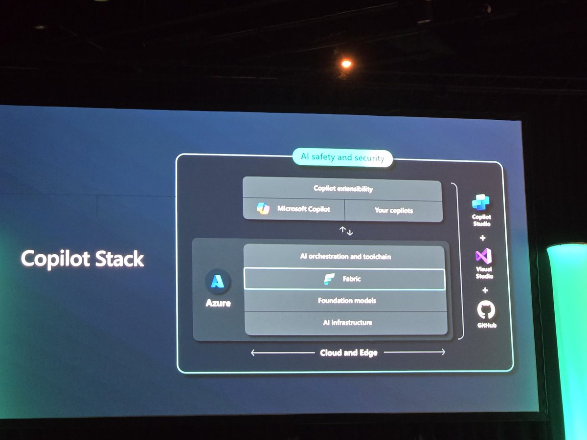 Shannon Lindsay (she/her) 🧙‍♀️ tweet media