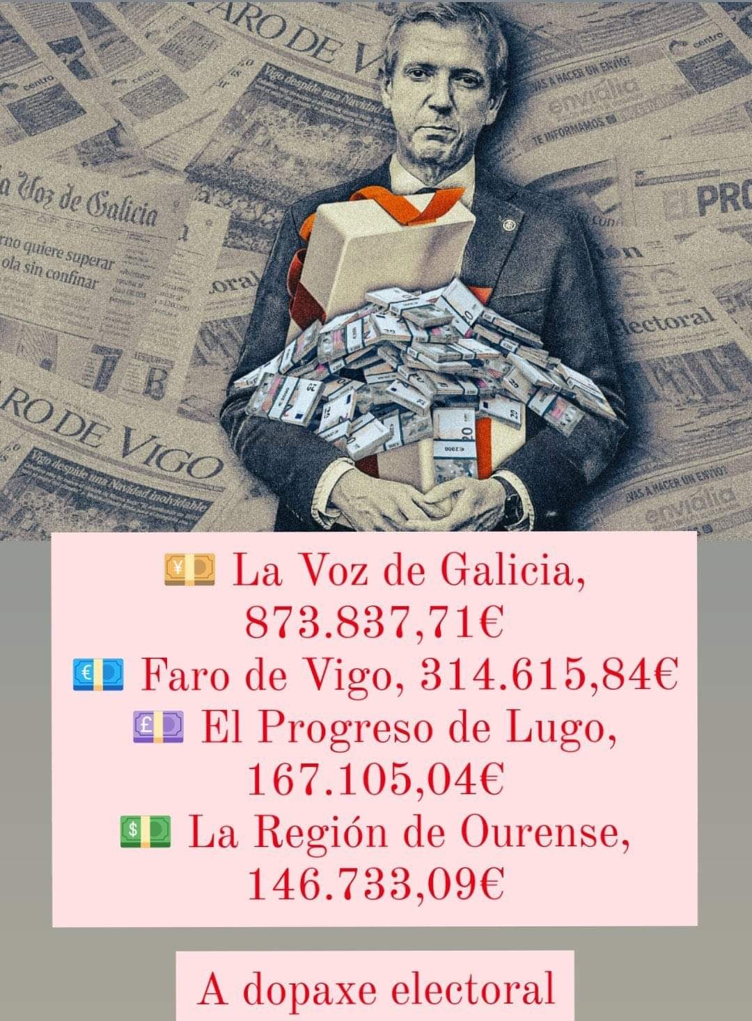 XornaldeGalicia on X: "El Clan de los Rueda y el Saqueo Institucional en el  Parlamento de Galicia: La Farsa del Partido Popular de Galicia  <a href=