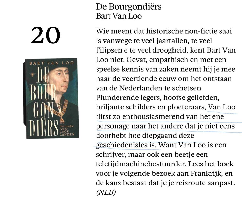 Dat 'De Bourgondiërs' het hoogst genoteerde non-fictieboek is (op 20) van de “50 beste boeken van de 21ste-eeuw” (rondvraag bij schrijvers, intellectuelen en veellezers door <a href="/Knack/">Knack</a> ) tovert een grote glimlach op mijn gezicht. Het door mij onderlijnde zinnetje hieronder ook, het