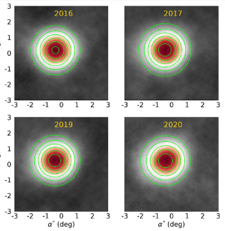Johannes Buchner (@johannesbuchner) on Twitter photo TIL the sun reprocesses cosmic rays into gamma rays which are picked up by water tanks in Mexico equipped with detectors. They found that the sun's region changes size over the years. Wild. <a href="/HAWC_Obs/">HAWC Observatory</a> TIL the sun reprocesses cosmic rays into gamma rays which are picked up by water tanks in Mexico equipped with detectors. They found that the sun's region changes size over the years. Wild. <a href="/HAWC_Obs/">HAWC Observatory</a>