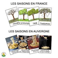 LeGrifo's tweet photo. Las sazós en Fransa (iviar, prima, eitieu, darreiá)
Las sazós en Auvarnha (TRUFADA !!!) https://t.co/7QgHyARyJR