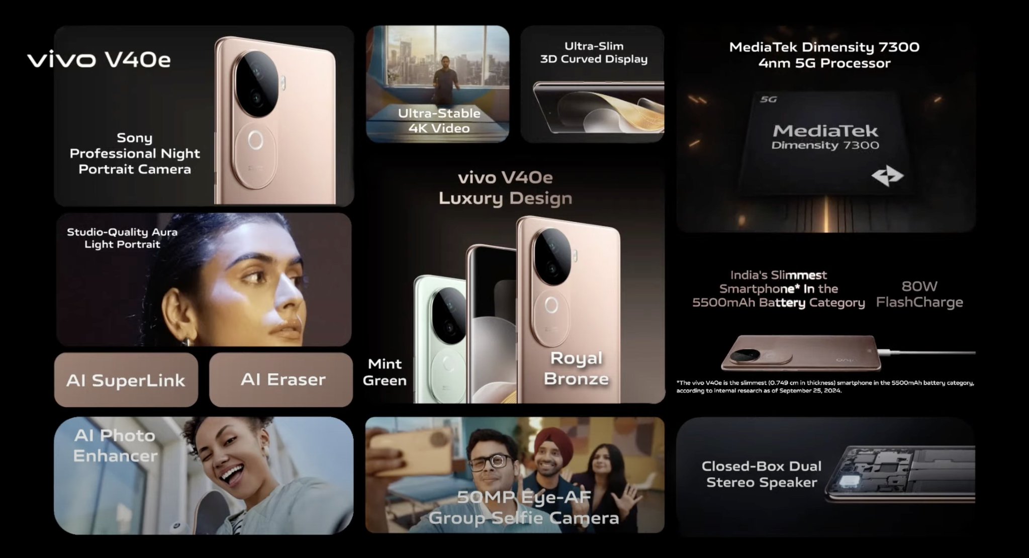 Vivo V40e launched In India with 50MP selfie camera