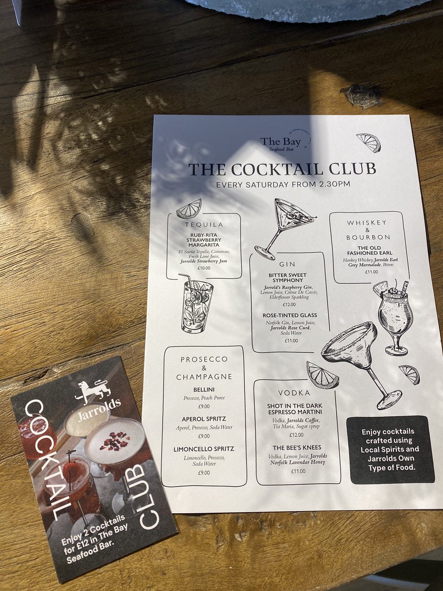 NorwichCocktailWeek tweet media