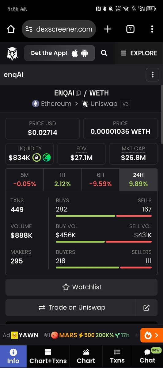 Our AI tokens have given us reasonable Entries.

$HOTKEY
$7007
$TENSOR
$ENQAI.
..

Time to load the dip, I think.