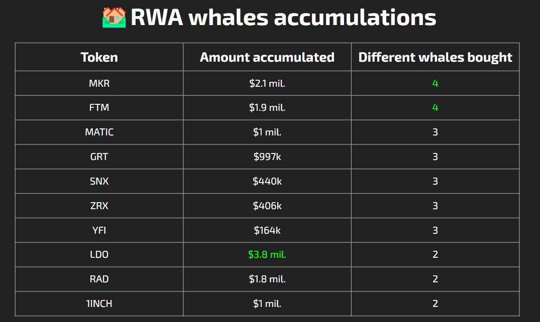 TokenizeTrade's tweet photo. #RWA #Tokenization https://t.co/tORmFaVAg5