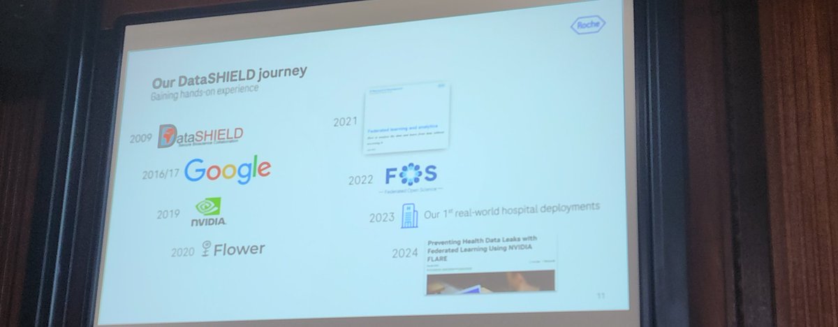 El campo del análisis federado de datos en el mundo de la salud está creciendo, muchas promesas y un negocio enorme. Roche y  varios otros en la industria están optando por comenzar con <a href="/DatashieldNews/">DataSHIELD Open Source Community</a> (por su experiencia) para impulsar una infraestructura que permita el análisis