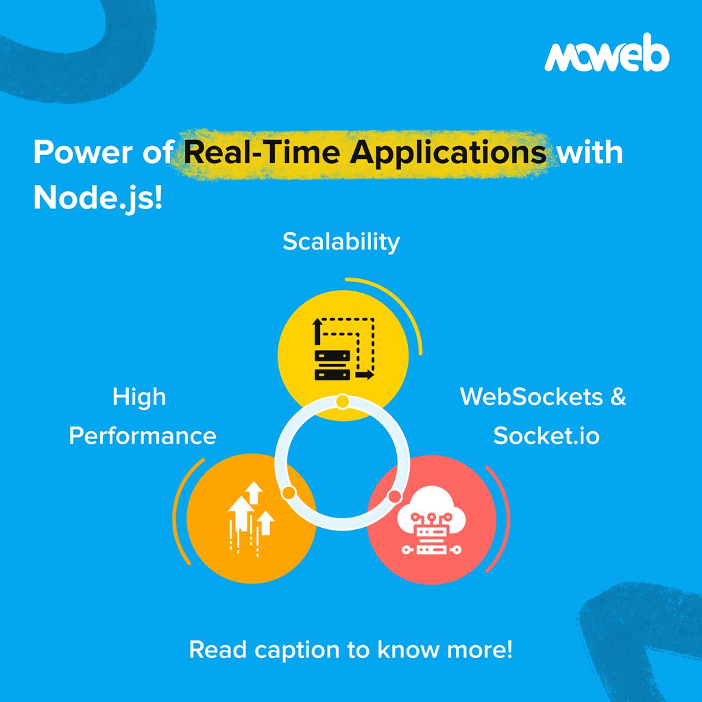 mowebtech's tweet image. In today’s fast-paced digital world, real-time interactions are critical for delivering seamless user experiences.

Visit our website to know more:
moweb.com/nodejs-develop…

#NodeJS #RealTimeApplications #WebDevelopment #TechTrends #Moweb #customdevelopment #nodejs