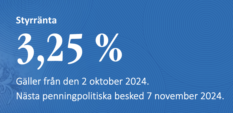 Sweden 🇸🇪 lowers 25bps to 3.25%