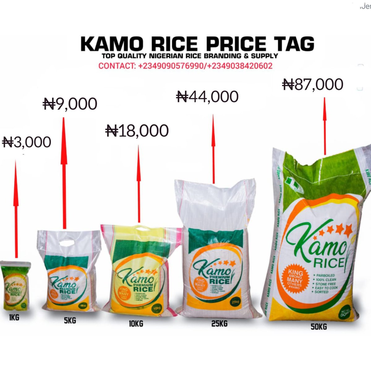 We have a truck load of rice available for supply (600 bags of 50kg). 
Make payment and it's all yours. 
Call me 0909057699

Rice is scarce so don't miss this opportunity 🤗🤗🤗🤗